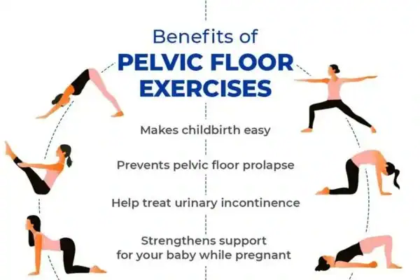 Pelvic Floor Exercises with faecal incontinence Redditch